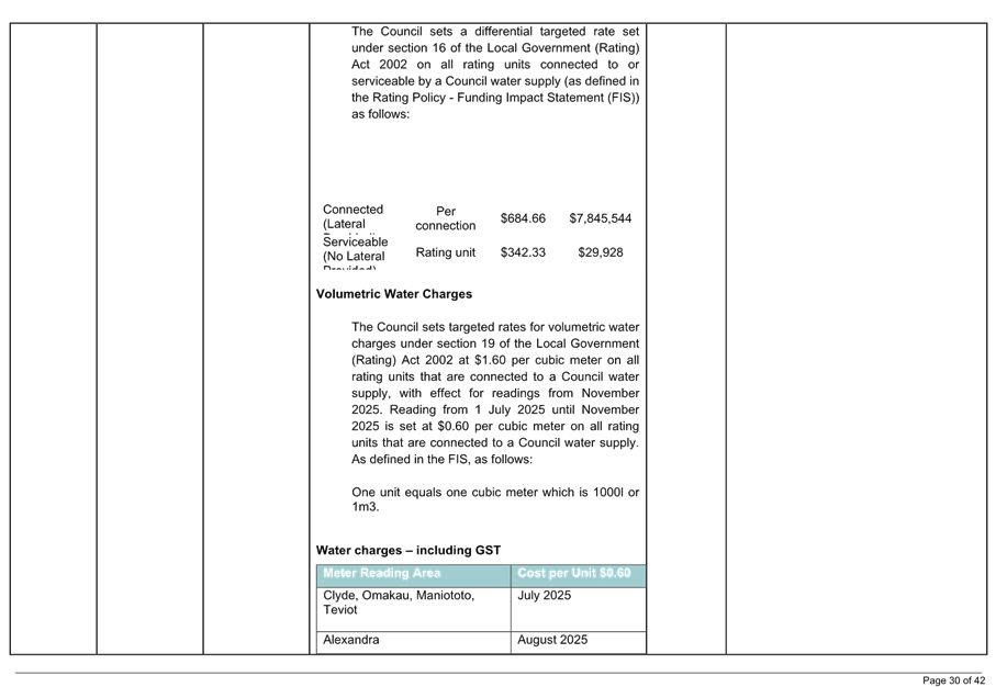 A close-up of a document

AI-generated content may be incorrect.