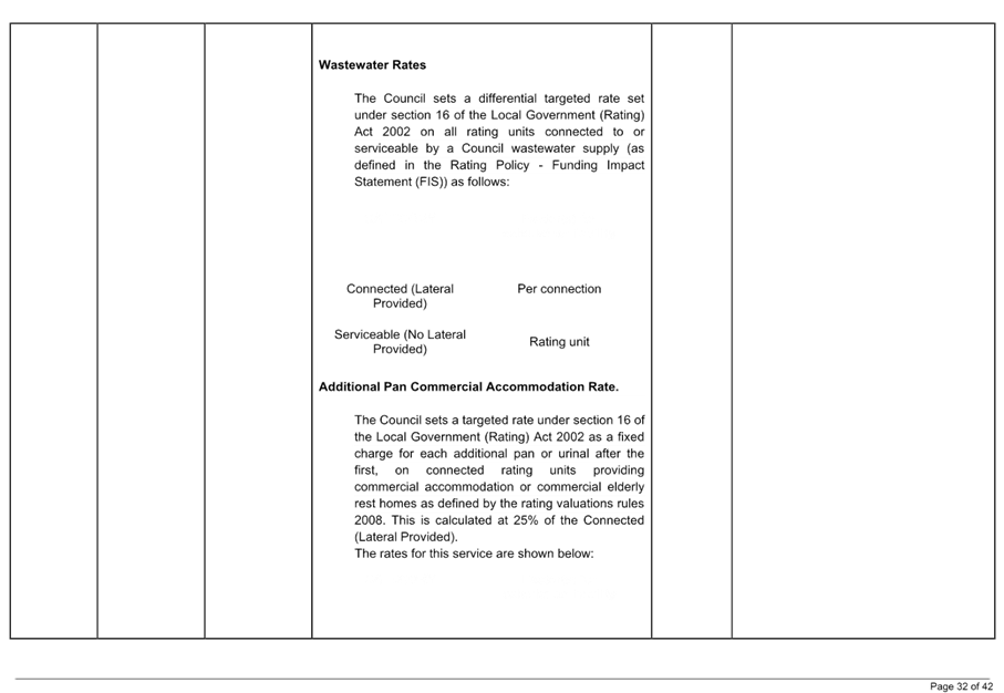 A close-up of a document

AI-generated content may be incorrect.