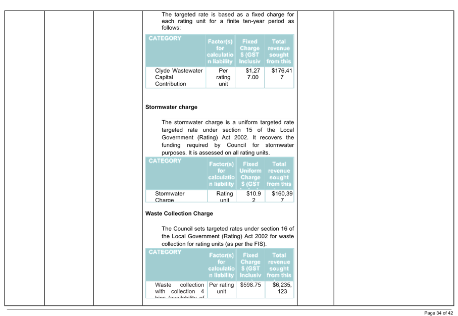 A close-up of a document

AI-generated content may be incorrect.