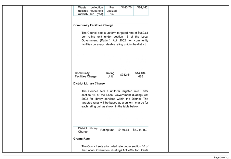 A close-up of a document

AI-generated content may be incorrect.