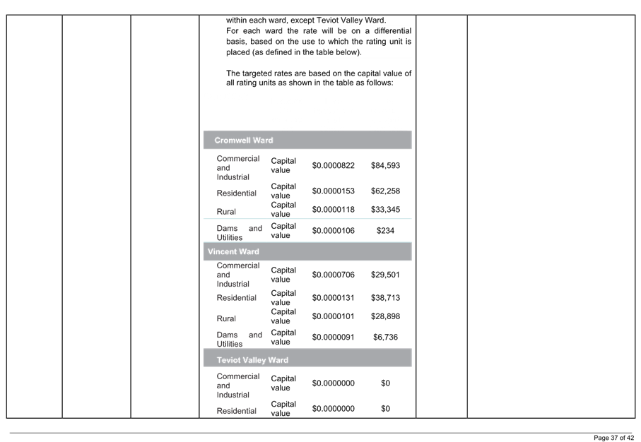 A close-up of a document

AI-generated content may be incorrect.