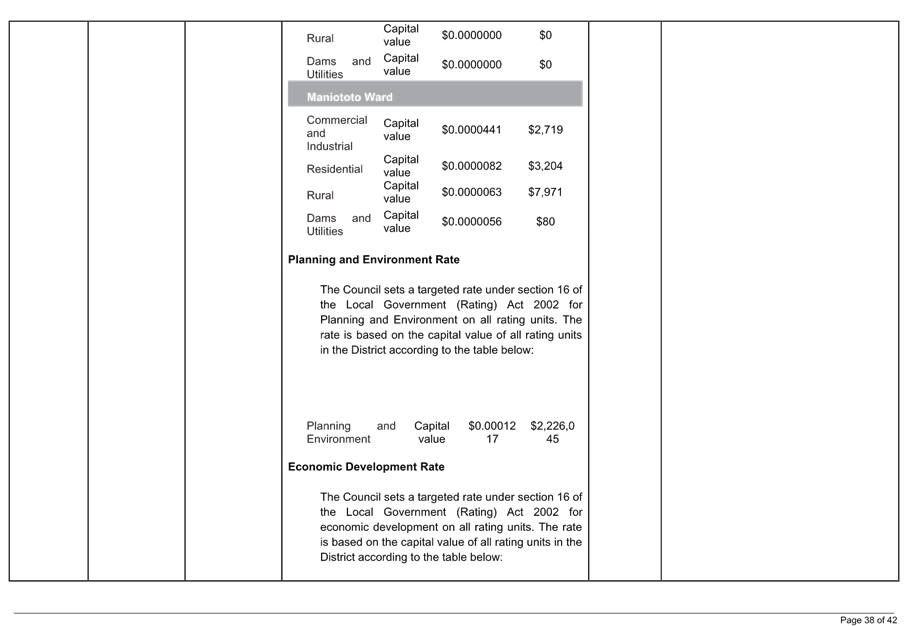 A close-up of a document

AI-generated content may be incorrect.