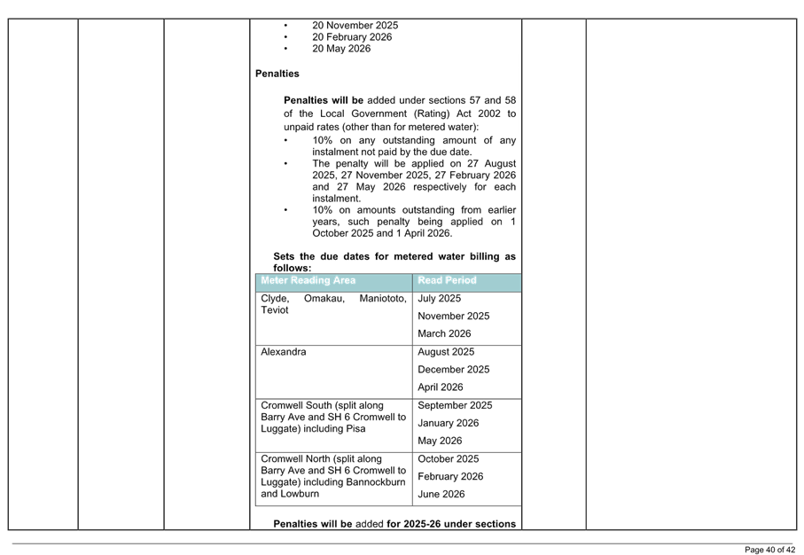 A screenshot of a computer screen

AI-generated content may be incorrect.