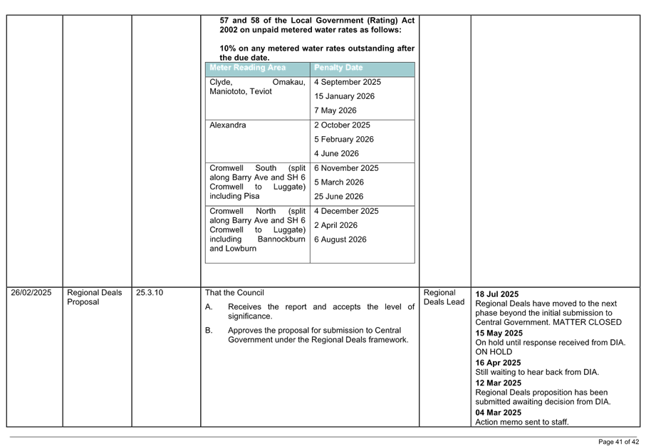 A close-up of a document

AI-generated content may be incorrect.