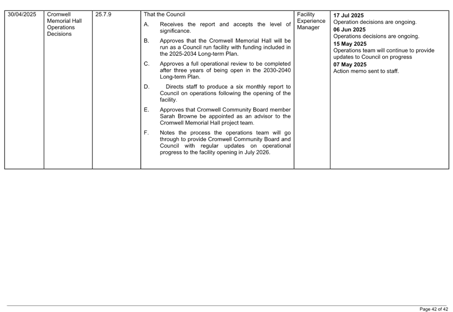 A close-up of a document

AI-generated content may be incorrect.