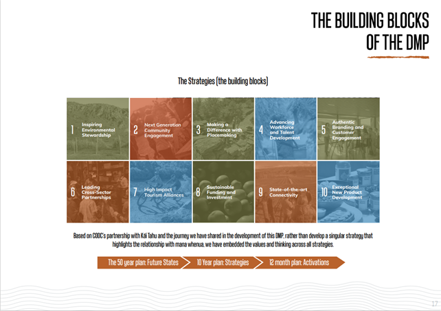 A screenshot of a website

AI-generated content may be incorrect.